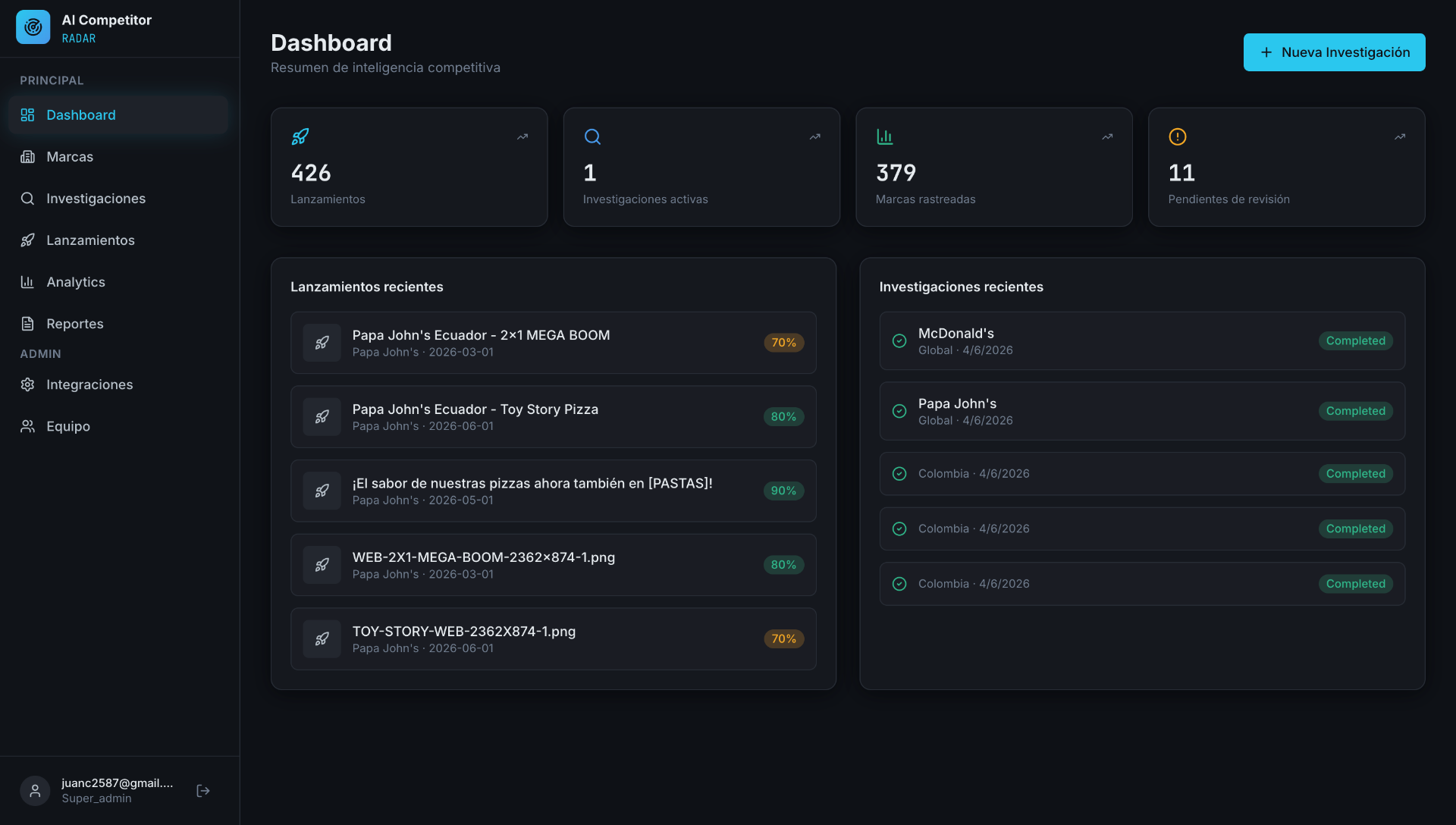Captura de AI Competitor Radar